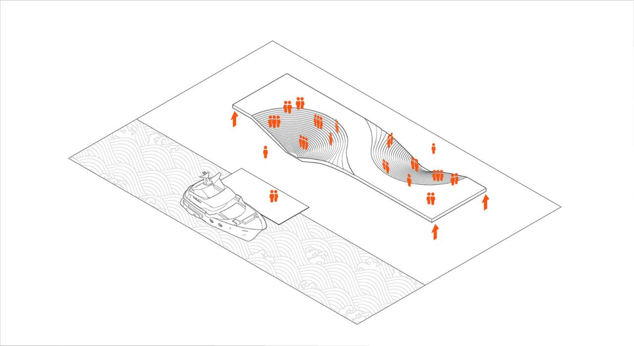 BIM建筑|银杏天鹅湖游船码头 / 禾下建筑
