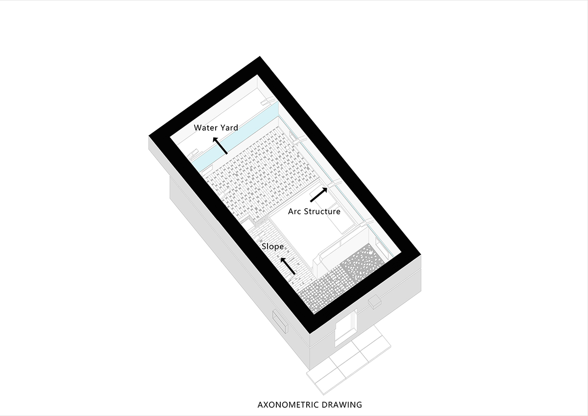 BIM建筑|乡建八式|基于云南大知闲闲民宿改造的乡建实践 / 阮晓舟设计工作室