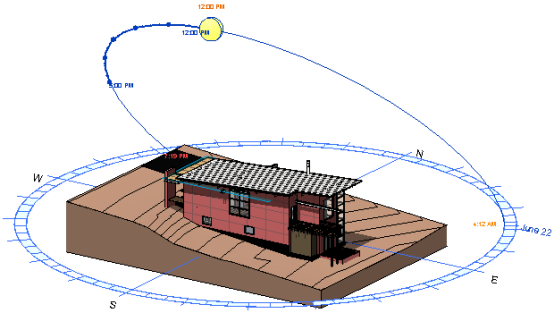 BIM技巧|Revit是什么软件？Revit软件具有哪些特性？