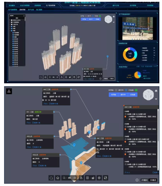 BIM资讯|中冶南方BIM+智慧工地全过程实践