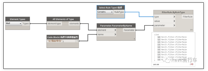 BIM技巧|revit过滤规则怎么设置？如何使用dynamo批量生成过滤规则