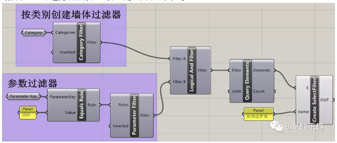 BIM技巧|revit创建选择集和搜索集怎么做？Rhino.Inside.Revit创建Revit选择集