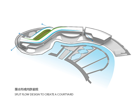 BIM建筑|上海东方美谷JW万豪酒店 / Gensler