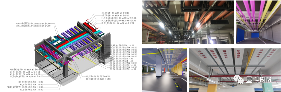 BIM问答|BIM案例：BIM技术在武汉新洲万达广场中的应用与实践