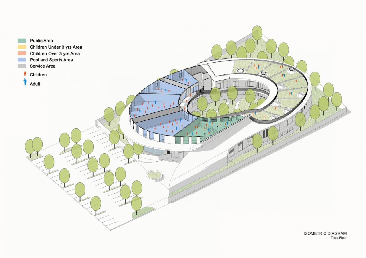 BIM建筑|泰国曼谷充满童趣的幼儿园空间 / Plan Architect