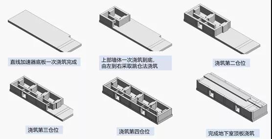 BIM政策|BIM施工招投标：如何应对招标文件BIM章节编制