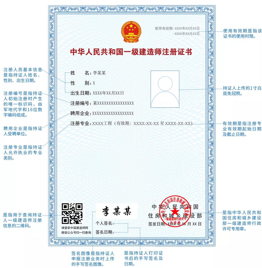 BIM政策|一级建造师延续注册！未按时申请的，注册专业将失效！