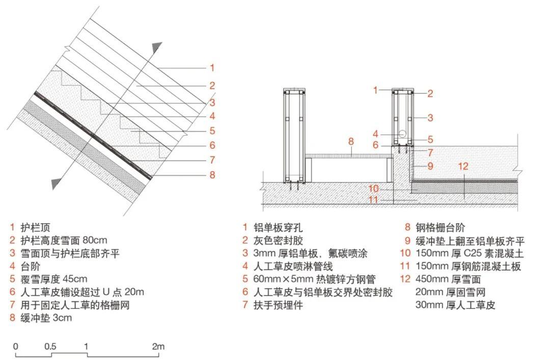 BIM建筑|国家跳台滑雪中心 / THAD 清华大学建筑设计研究院