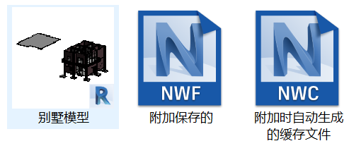 BIM问答|何谓协同？Revit与Navisworks的一些协同工作