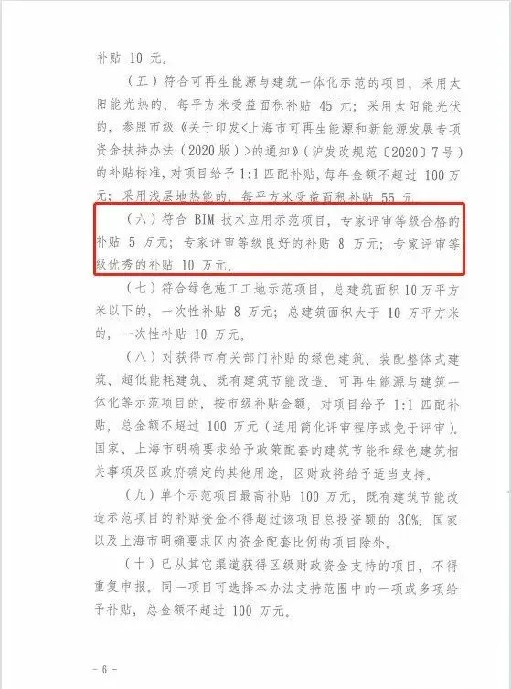 BIM政策|上海市BIM示范项目给补贴，最高100万！