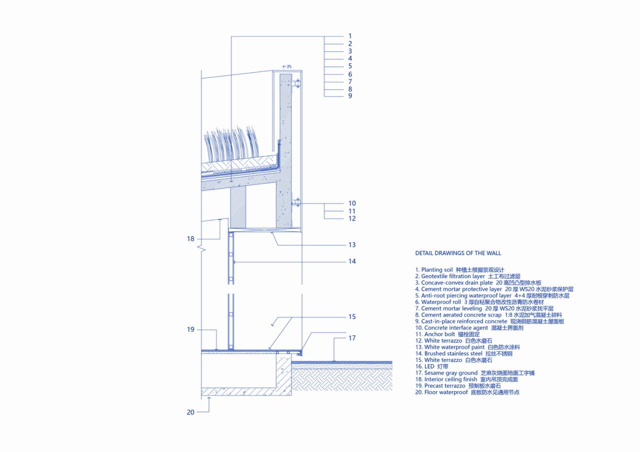 BIM建筑|沃土 | 琶洲保利体育公园服务中心 / 上海间筑设计