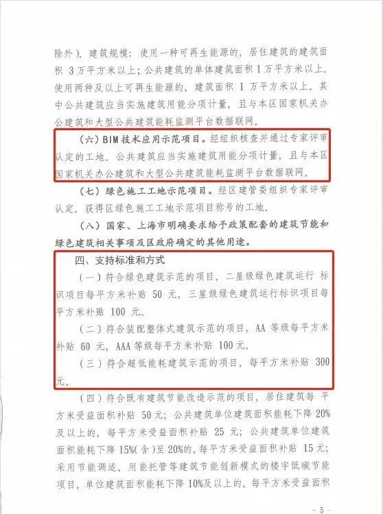 BIM政策|上海市BIM示范项目给补贴，最高100万！
