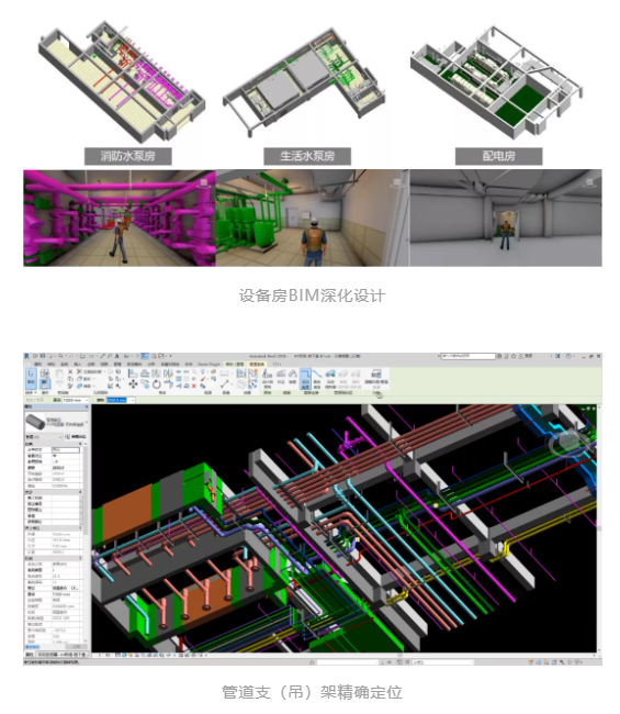 BIM资讯|中冶南方BIM+智慧工地全过程实践