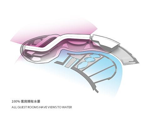 BIM建筑|上海东方美谷JW万豪酒店 / Gensler