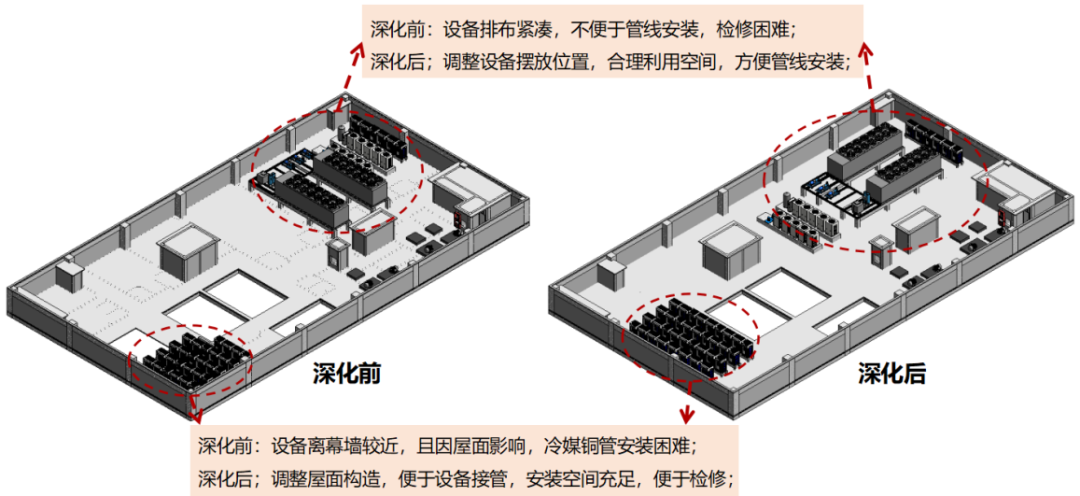 BIM问答|BIM技术案例：BIM技术在屋面创优管理上的应用