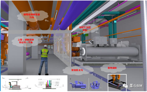 BIM问答|BIM案例：BIM技术在武汉新洲万达广场中的应用与实践