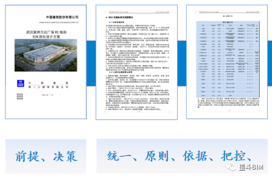 BIM问答|BIM案例：BIM技术在武汉新洲万达广场中的应用与实践