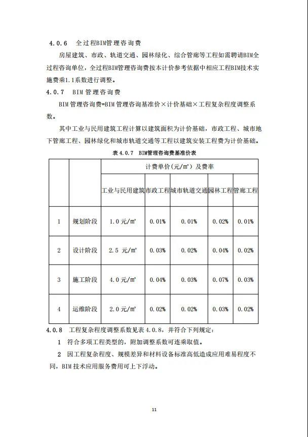 BIM新闻|房建基价35元/㎡，重庆市房屋与市政工程BIM计费指南公布