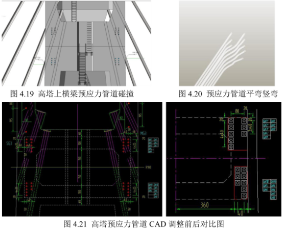 BIM问答|桥梁BIM案例：BIM技术在乌龙江特大桥精益化施工管理中的应用