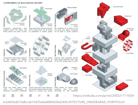 BIM资讯|奇观构筑一般是作为偶然事件和少数地方的爆发性设计