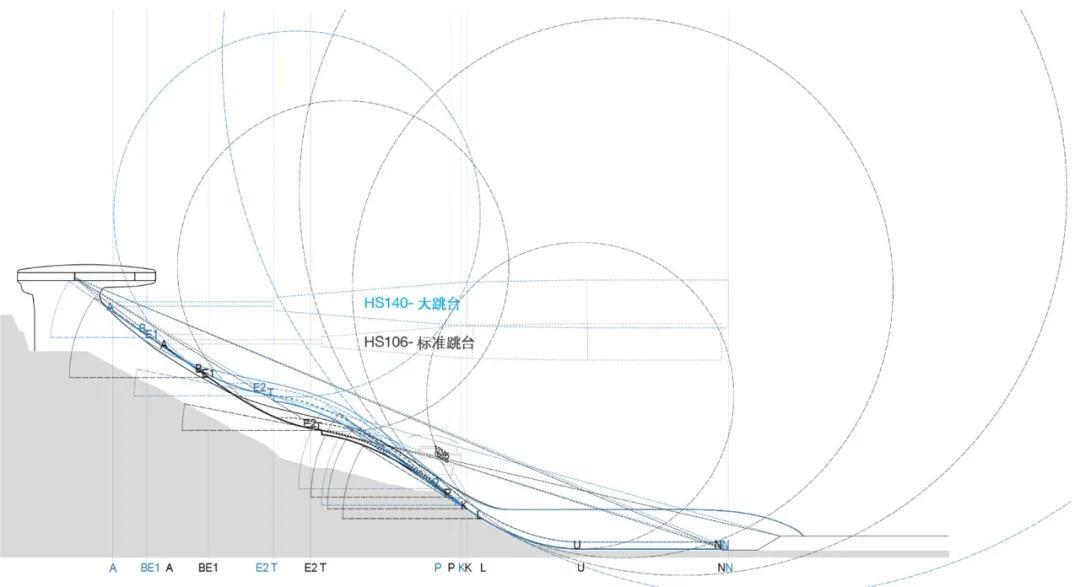 BIM建筑|国家跳台滑雪中心 / THAD 清华大学建筑设计研究院