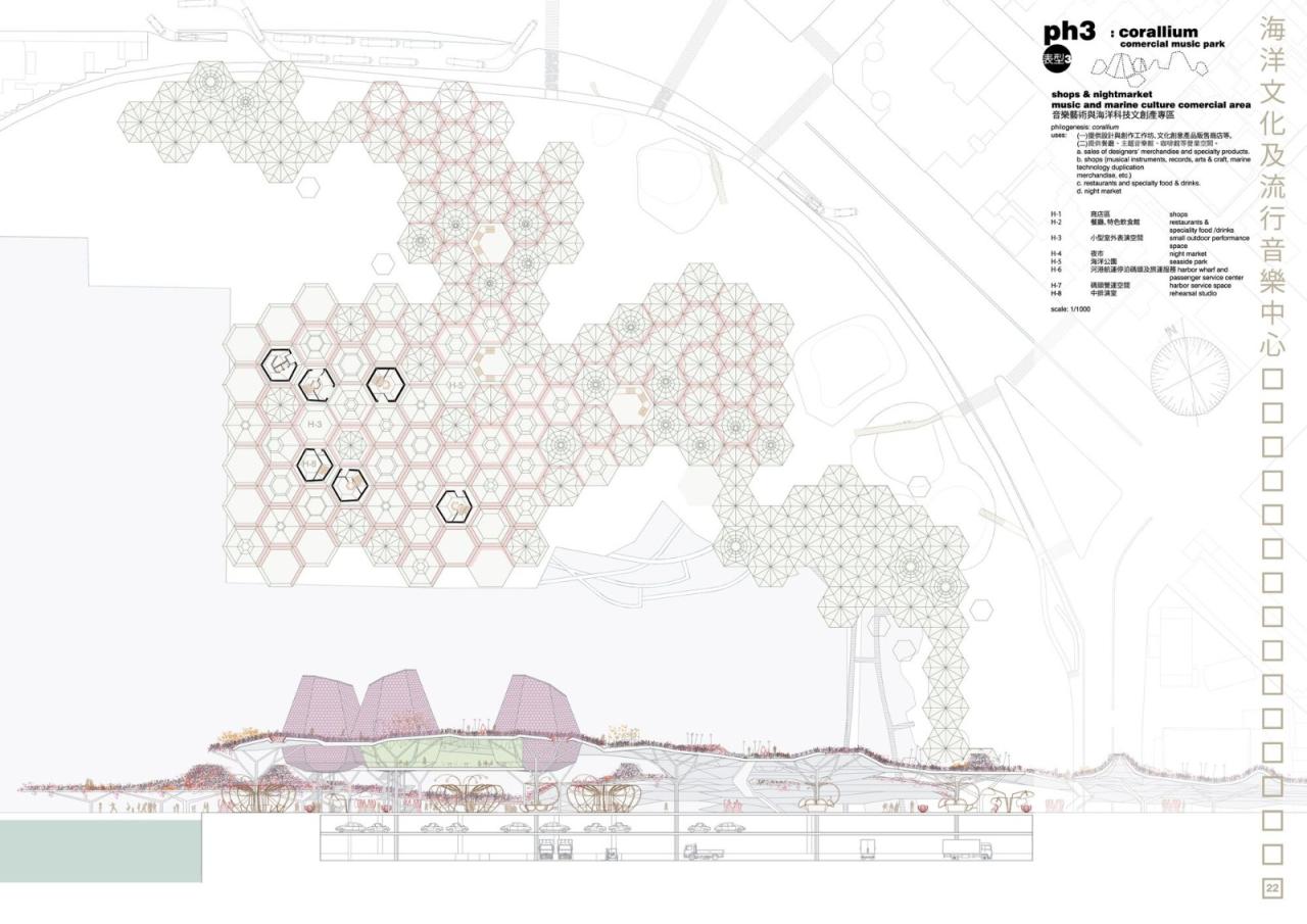 BIM建筑|高雄流行音乐中心 / Manuel A. Monteserín Lahoz