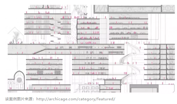 BIM资讯|奇观构筑一般是作为偶然事件和少数地方的爆发性设计