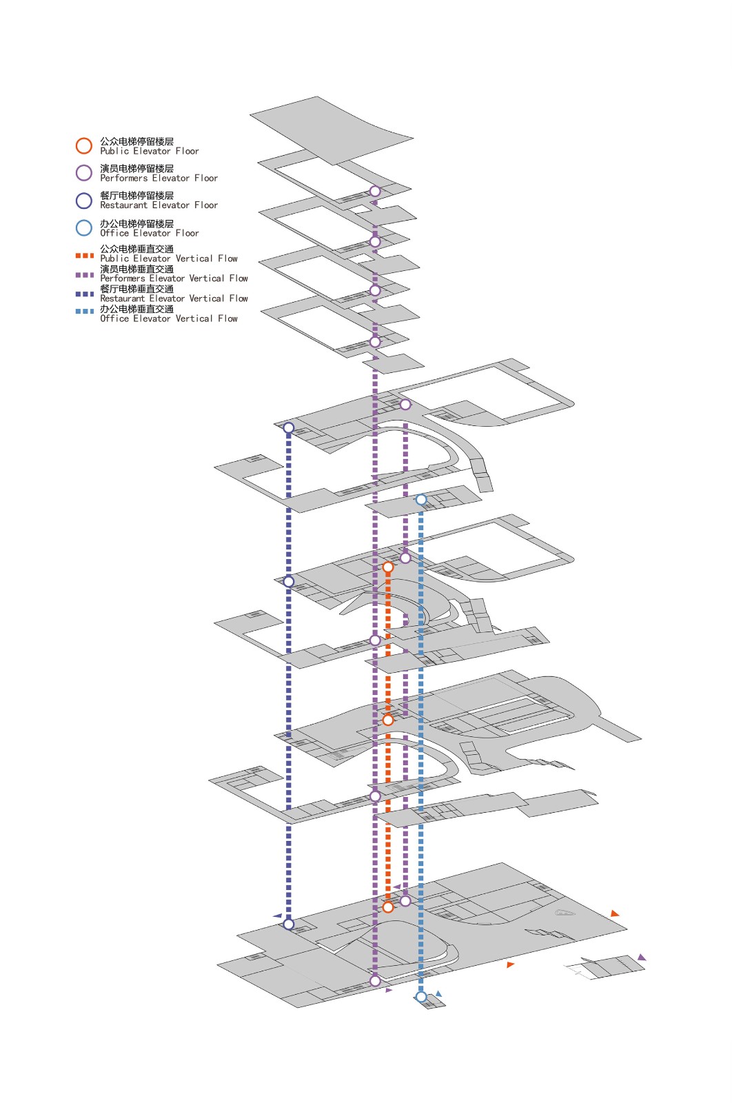 BIM建筑|深圳宝安文化区演艺中心 / 严迅奇建筑师事务所
