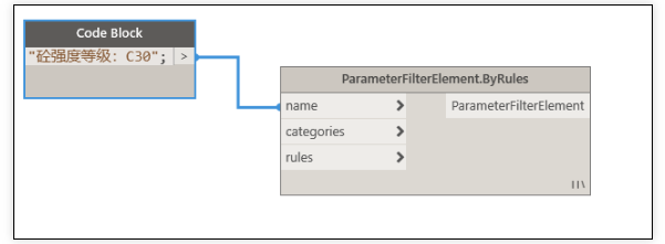BIM技巧|revit过滤规则怎么设置？如何使用dynamo批量生成过滤规则