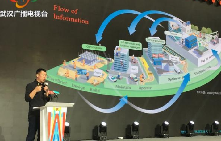 BIM新闻|武汉设计日举行设计之都BIM高峰论坛