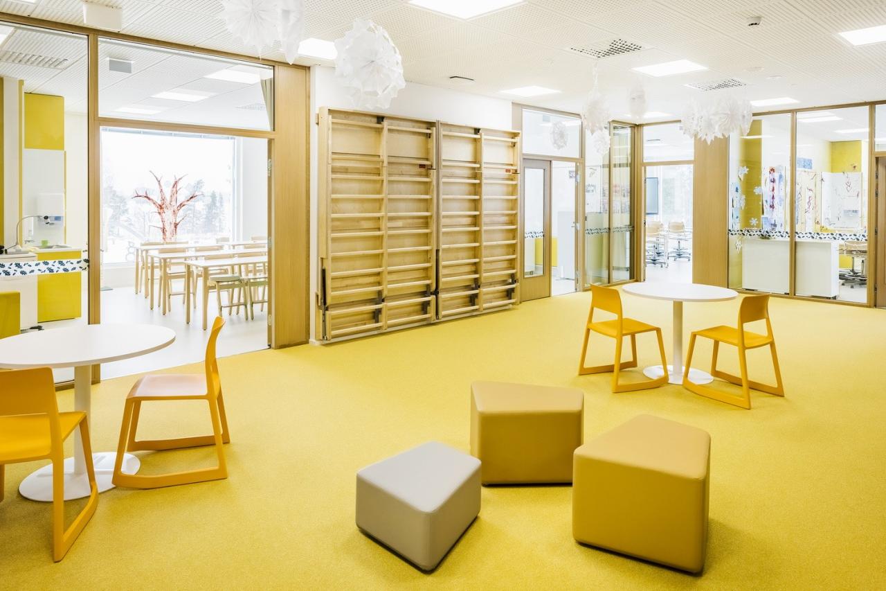 BIM建筑|汉卡萨尔米学校 / Parviainen Architects