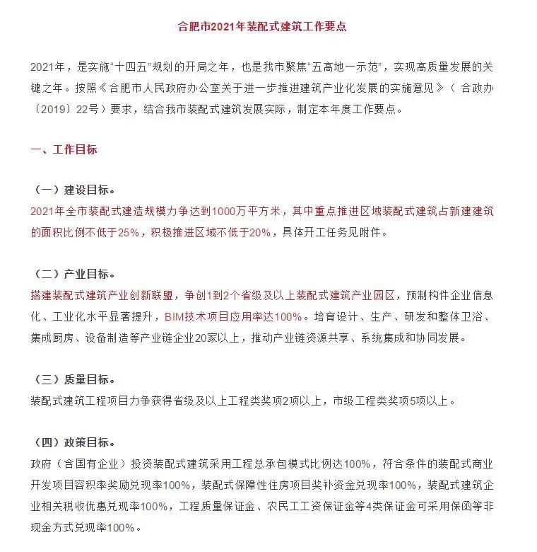 BIM政策|2021年BIM政策大汇集，政策东风频吹，你还觉得学BIM没有什么用吗？