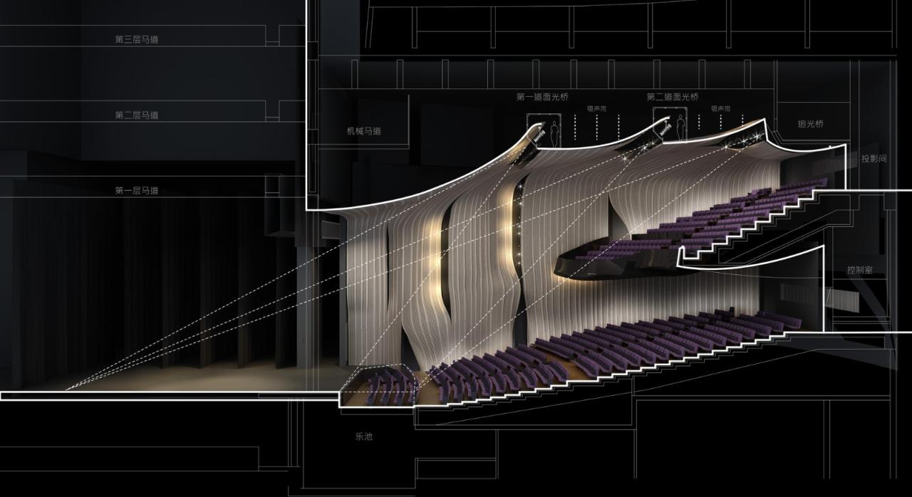 BIM建筑|深圳宝安文化区演艺中心 / 严迅奇建筑师事务所