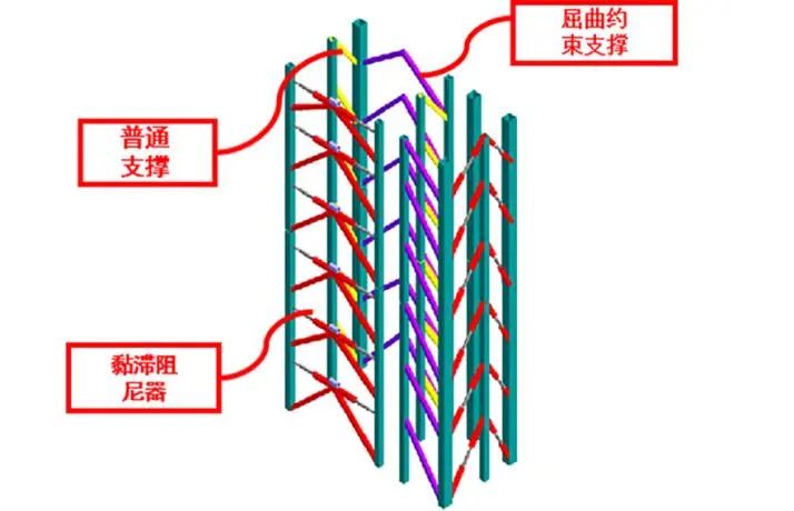 BIM问答|BIM案例介绍：BIM技术在张江科学会堂项目中的应用
