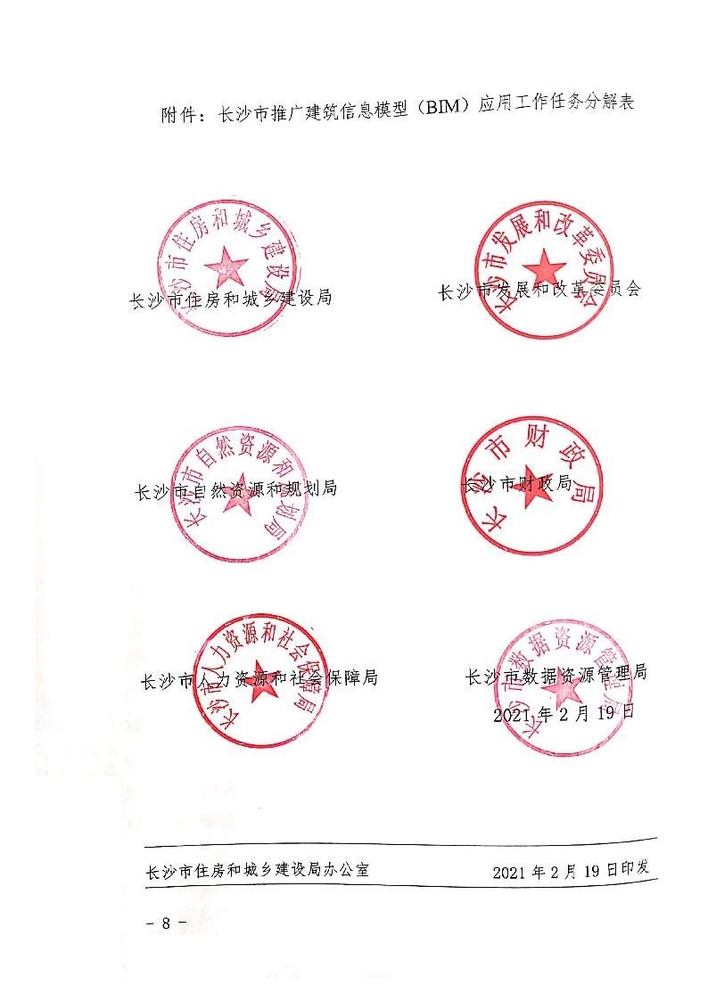 BIM政策|长沙市关于下发推广建筑信息模型（BIM）应用工作实施意见的通知