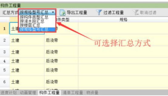 BIM问答|BIM如何快速提量？哪些BIM软件可以实现工程量快速提取？