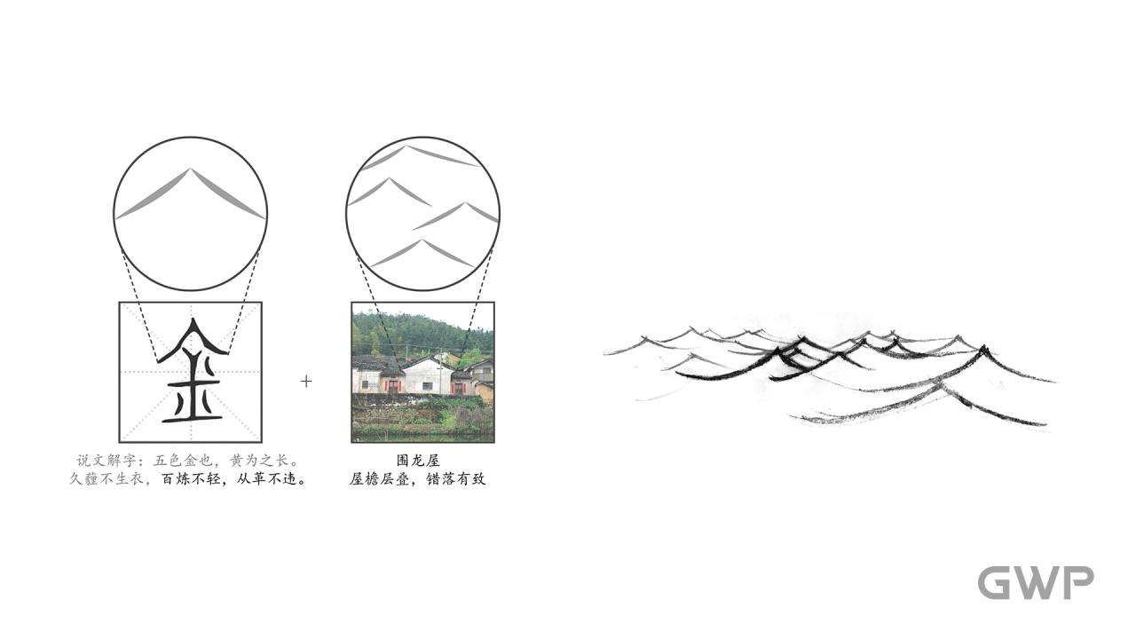 BIM建筑|曾宪梓纪念馆 / GWP新作