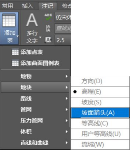BIM问答|Civil 3D曲面分析包含哪些？Civil 3D如何进行曲面分析？