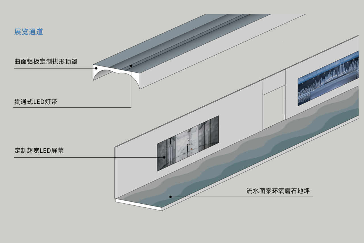 BIM建筑|在上海最潮的地下通道，乘上海浪看上海 / W-Mills by Wutopia Lab