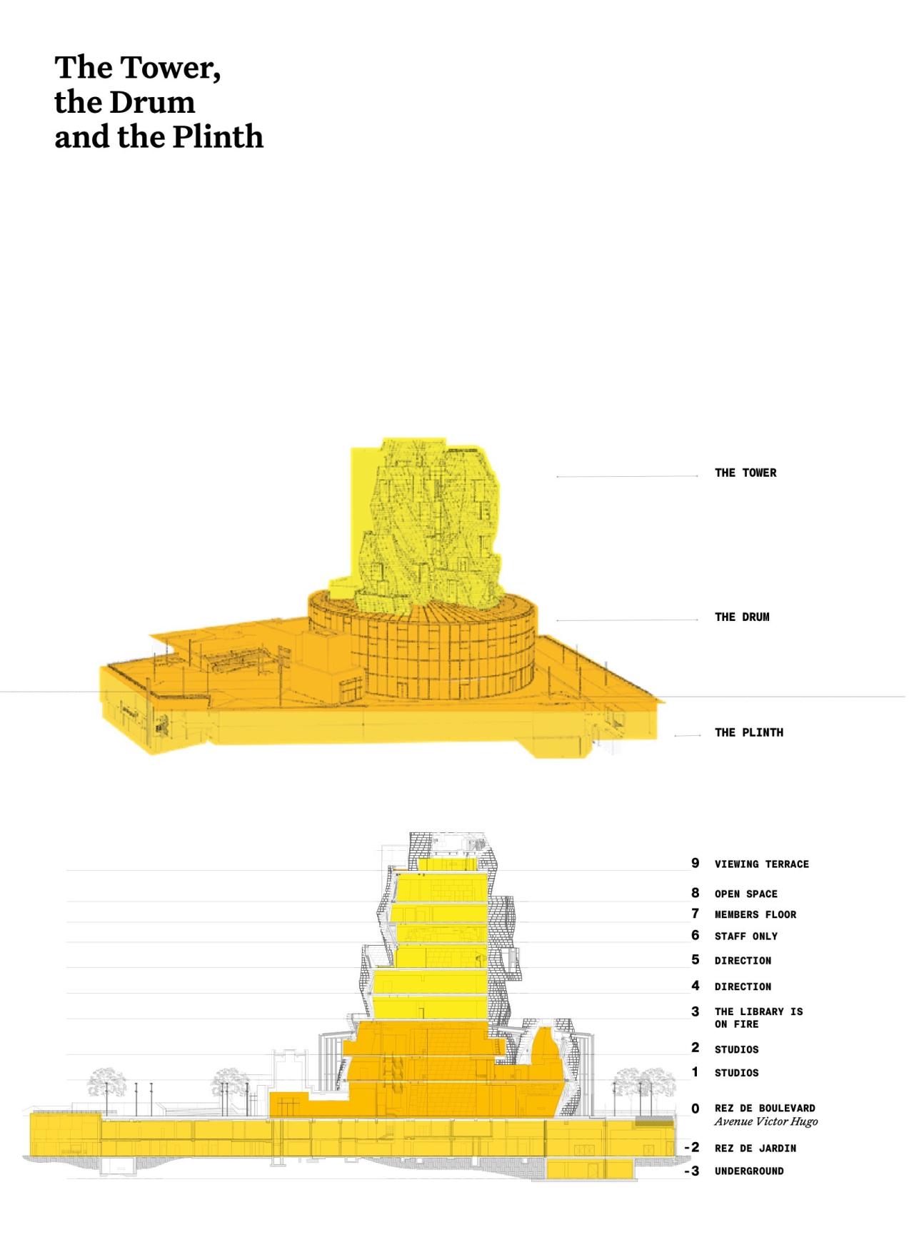 BIM建筑|法国LUMA Arles园区大厦 / 盖里建筑事务所