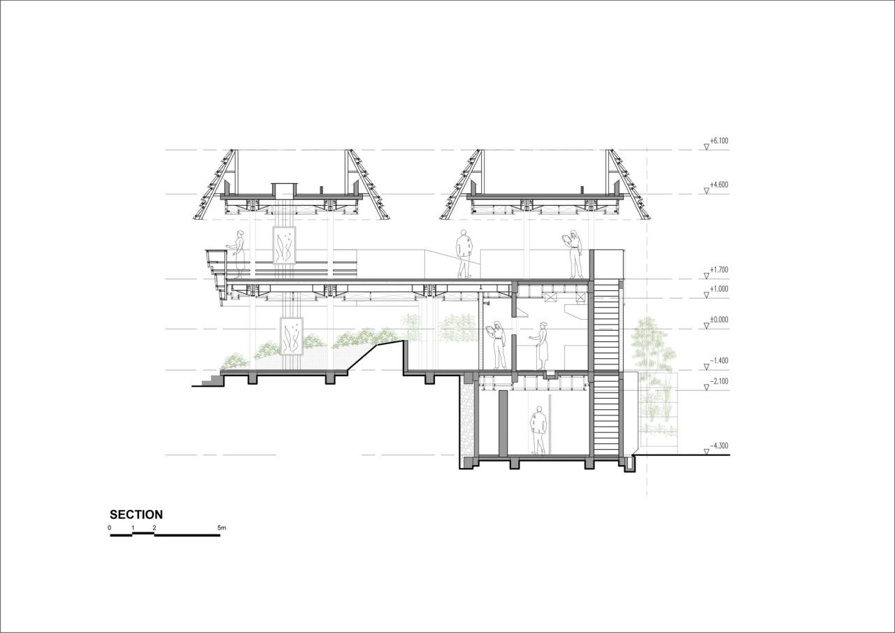 BIM建筑|WYAH 艺术与创意空间 / PARISAULI ARSITEK STUDIO
