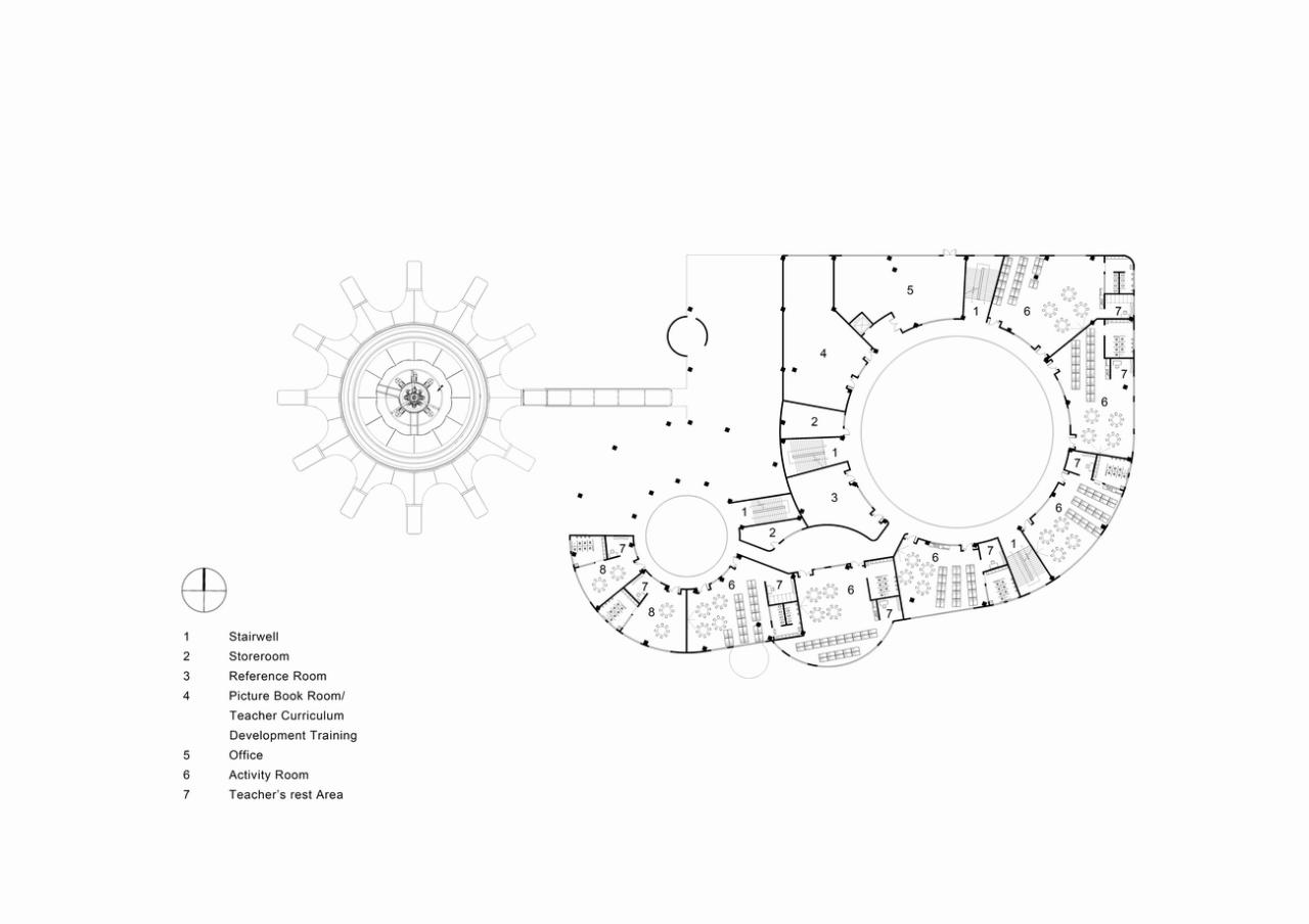 BIM建筑|重庆大南街幼儿园 ：以艺术之名，建一座森林幼儿园 / 迪卡建筑设计中心