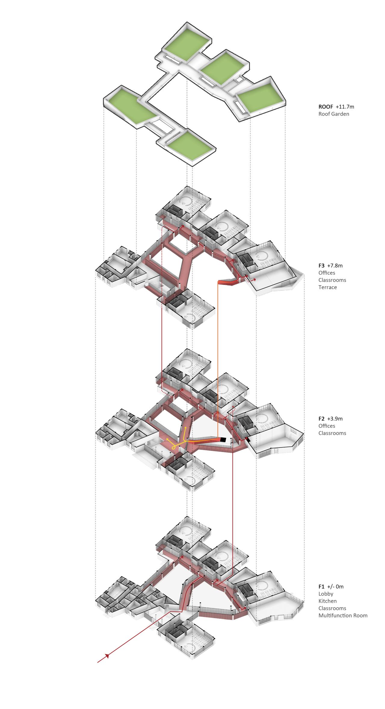 BIM建筑|活力内核构筑迷你城池｜国科温州第一幼儿园 / 成执设计