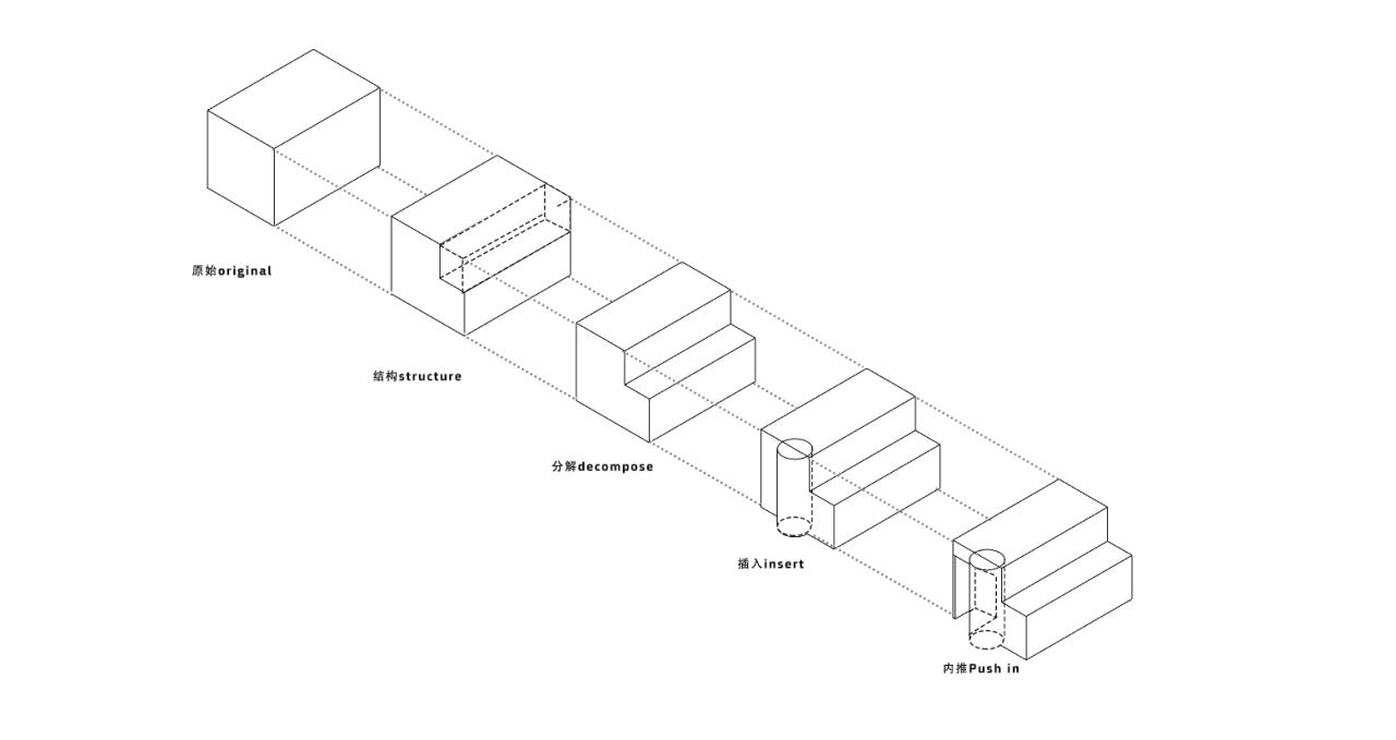 BIM建筑|Wine ahead - 歪头进来，慢慢摇摆 / itD studio