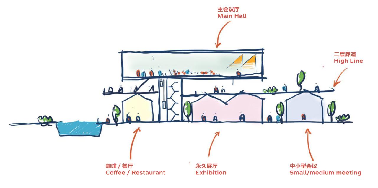 BIM建筑|中标候选方案 | 造物环：苏州青苔中日工业设计村 / line+、MLA+