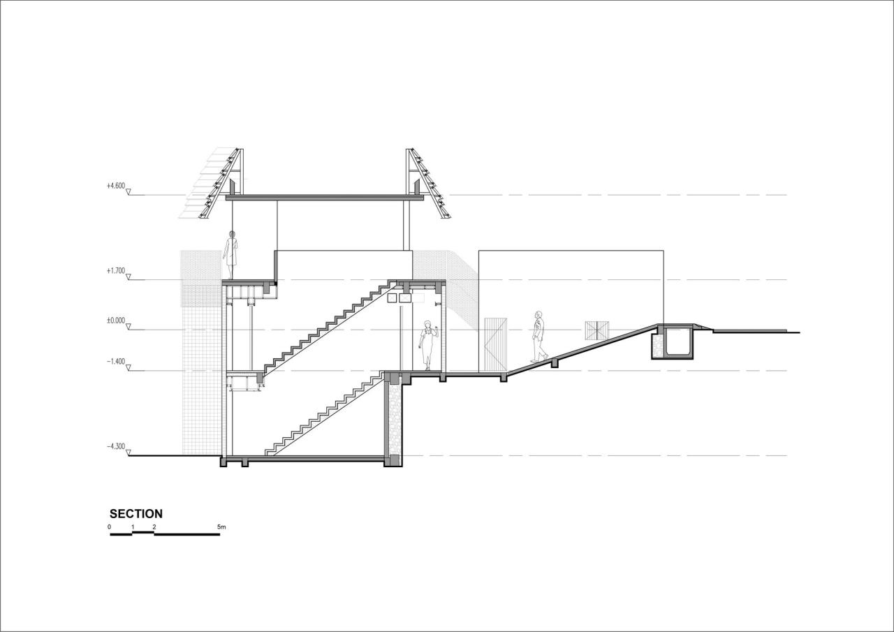 BIM建筑|WYAH 艺术与创意空间 / PARISAULI ARSITEK STUDIO