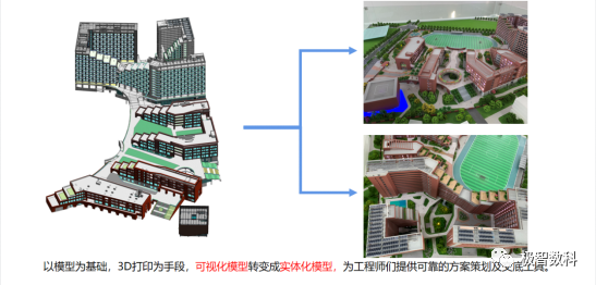 BIM问答|优秀BIM实施案例：深圳市第二十四高级中学BIM实施总结