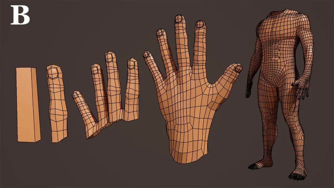 BIM问答|C4D该怎么布线？超实用C4D布线参考图