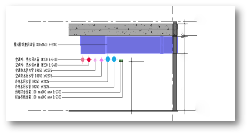 BIM问答|BIM案例分析：中国能源新建凤凰景苑高中项目BIM技术应用