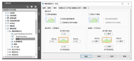 BIM问答|Civil 3D使用技巧：Civil 3D如何自定义横断面设计图样式？